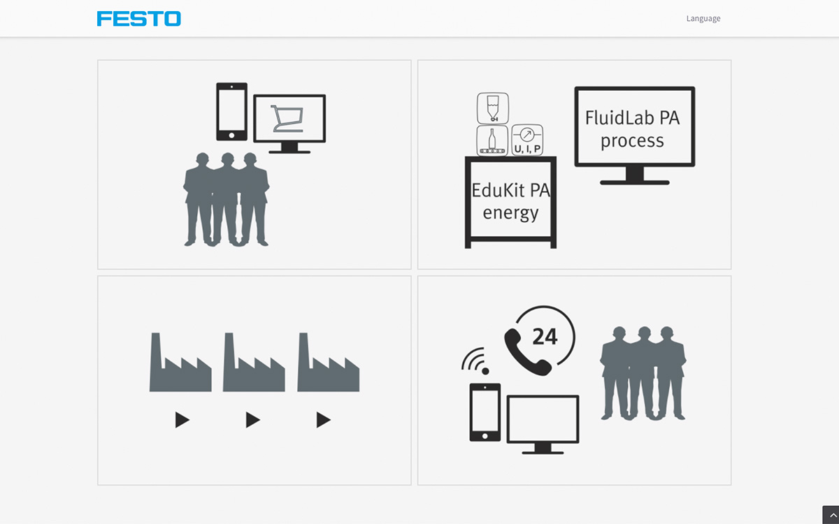 Adiro - Edukit goes IoT Menüauswahl